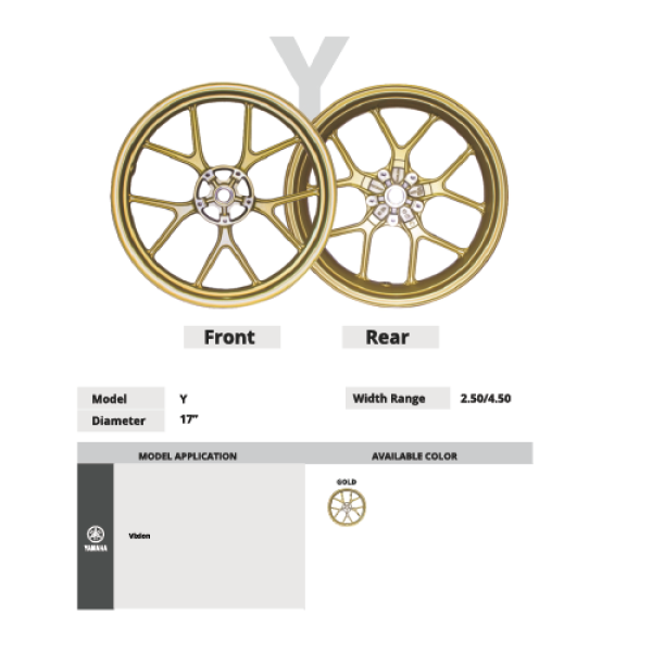 Y Diameter 17" Width Range 2.50/4.50