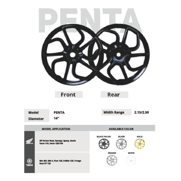 Penta Diameter 14" Width Range 2.15/2.50