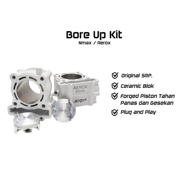 SRP BLOK CYLINDER KIT Yamaha NMAX 63mm